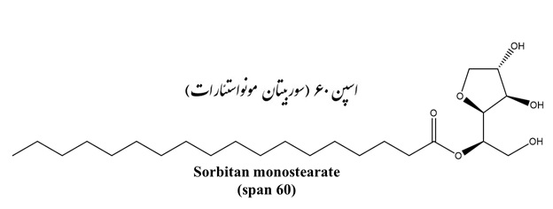 ساختار اسپن 60، سوربیتان مونو استئارات 